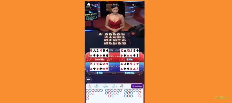 Checklist para avaliar a plataforma 318bet
