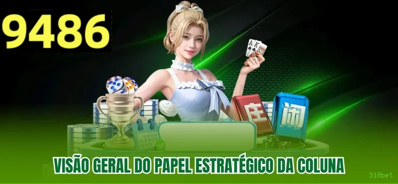 Formulário registro 318bet